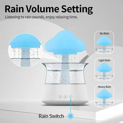 Aromatherapy Humidifier - Relax Cloud Rain Diffuser with Colorful Ultrasonic Lamp - ZOOMNSTORE