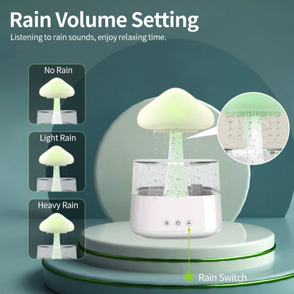 Aromatherapy Humidifier - Relax Cloud Rain Diffuser with Colorful Ultrasonic Lamp - ZOOMNSTORE