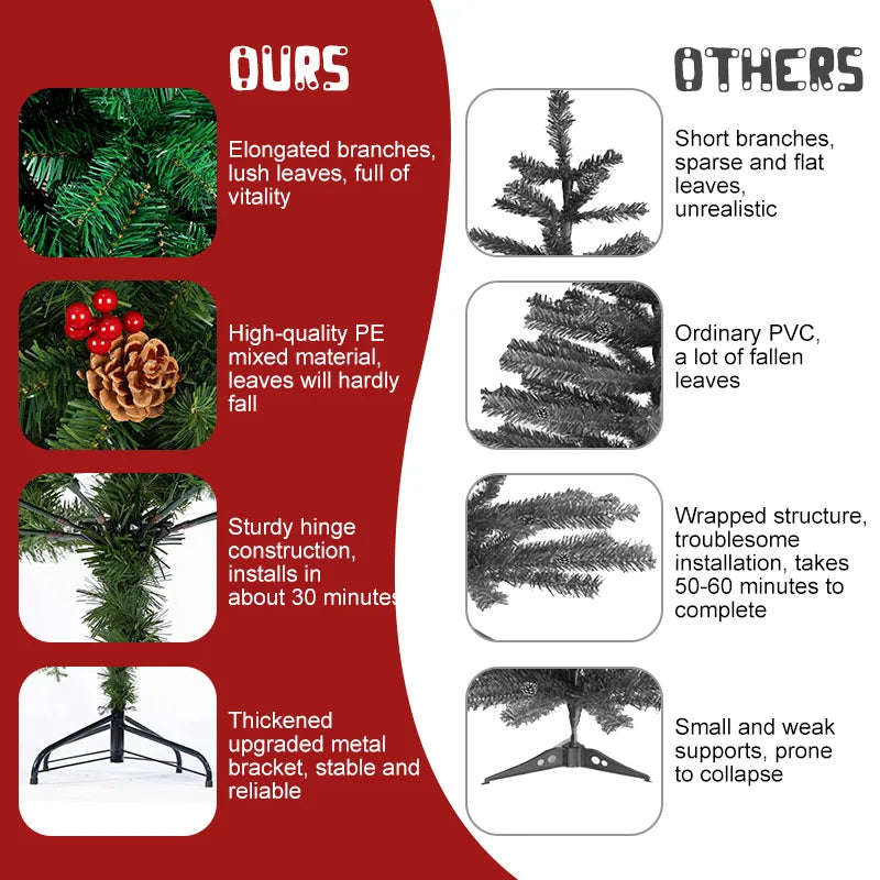 Artificial Christmas Tree – 7FT/8FT White PVC Pine with Metal Base | Easy Assembly - ZOOMNSTORE