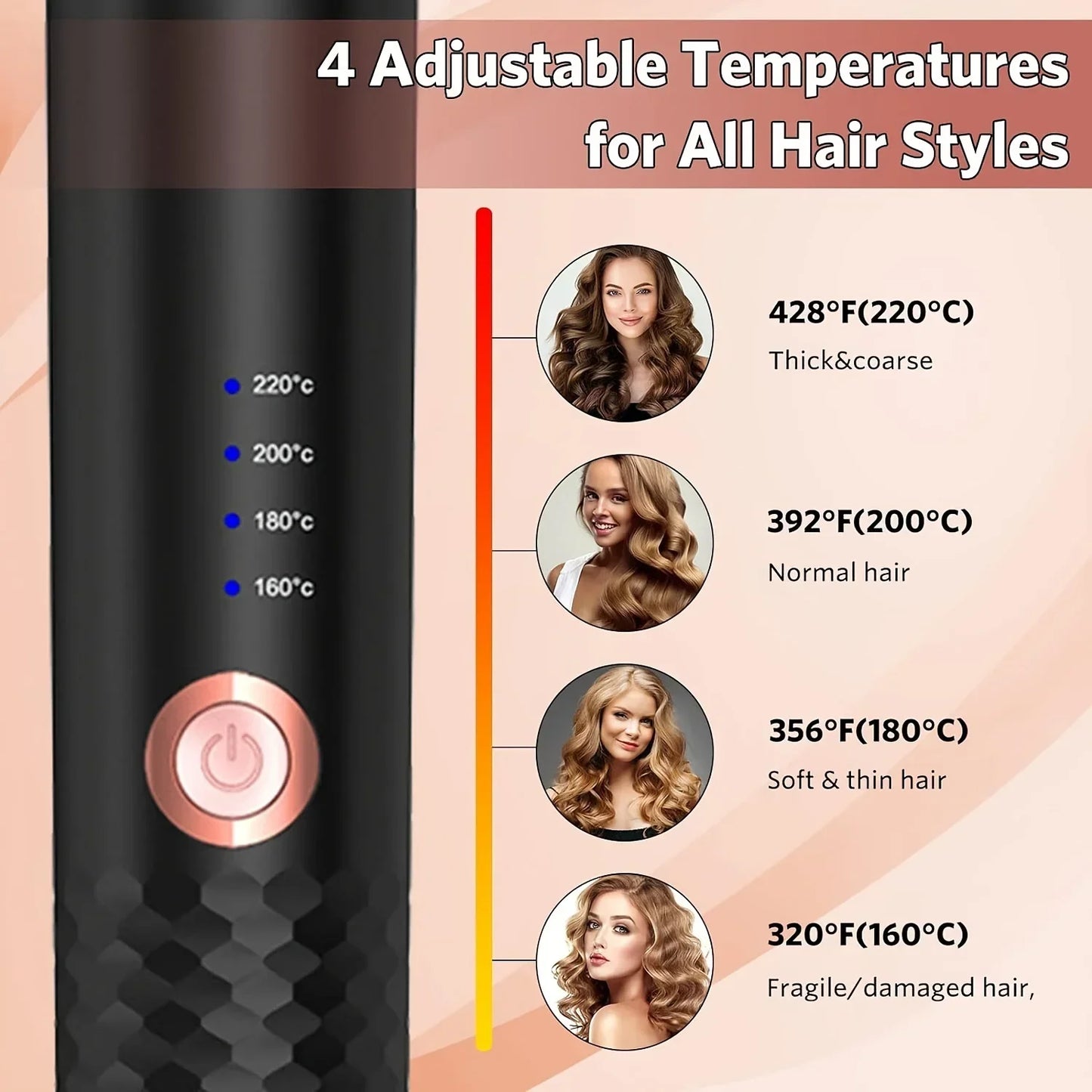 Auto Rotating Curling Iron – Ceramic Hair Styler With 360° Swivel Cord & Digital Temperature - ZOOMNSTORE