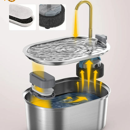 Automatic Cat Water Fountain - Pet Water Dispenser for Cats and Dogs - ZOOMNSTORE