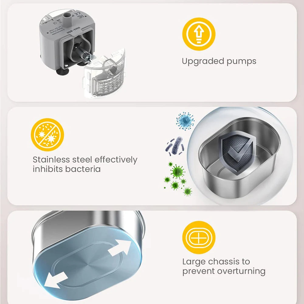 Automatic Cat Water Fountain - Pet Water Dispenser for Cats and Dogs - ZOOMNSTORE