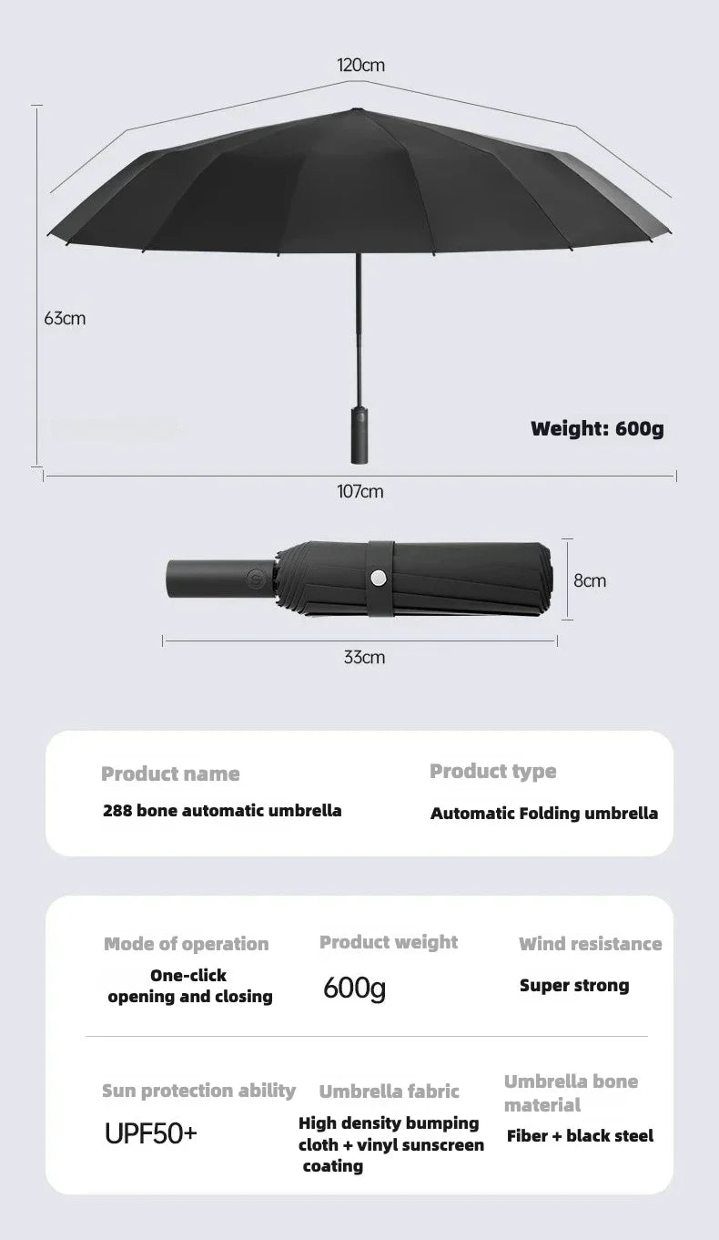 Stormproof Windproof Automatic Folding Rain Umbrella for Men, Large Strong Reinforced 288 Bone, Sun UV UPF50+ Parasol - ZOOMNSTORE