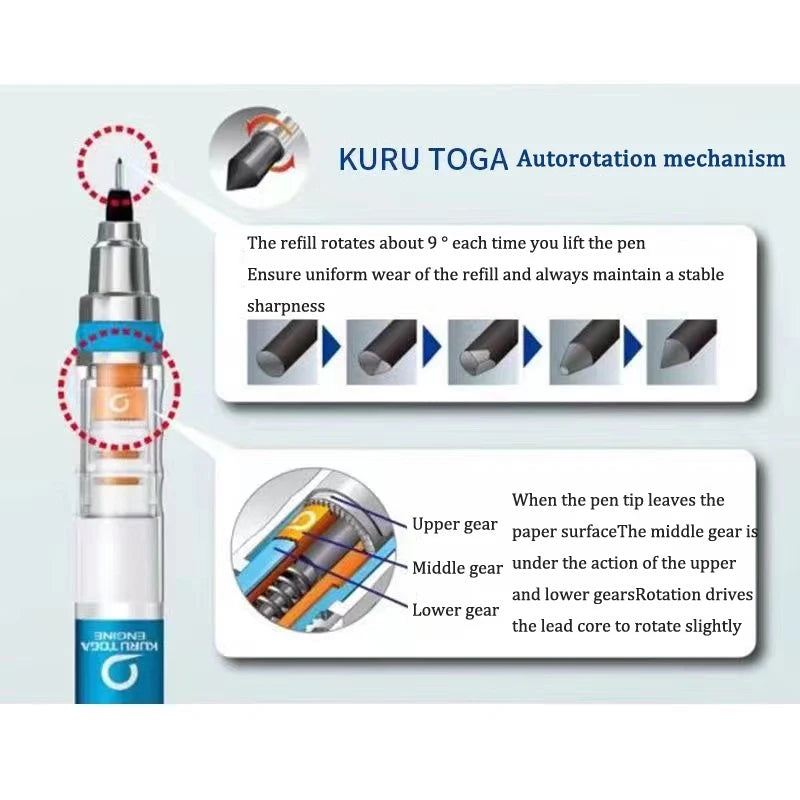 Automatic Mechanical Pencil - 05mm Anti-Slip Grip with Scalable Tip - ZOOMNSTORE