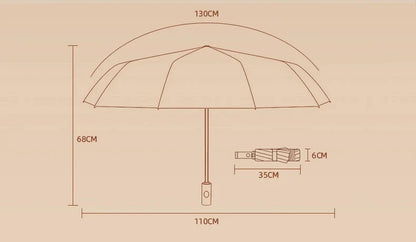 Men Women Umbrella  Fully Automatic Reverse Folding Umbrella with Windproof Reflective Stripe UV Umbrellas - ZOOMNSTORE