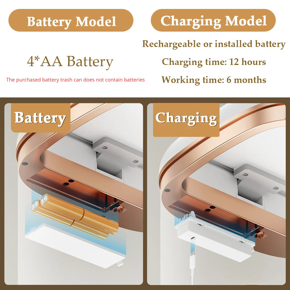 Smart Automatic Sensor Trash Can - 20L UV Induction Bathroom Wastebasket - ZOOMNSTORE