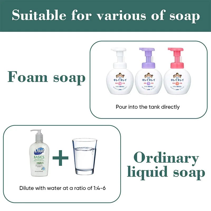 HQ Automatic Soap Dispenser bathroom accessories Automatic Liquid soap dispenser 360ML TYPE-C White 4 Level Foam Soap Dispenser - ZOOMNSTORE