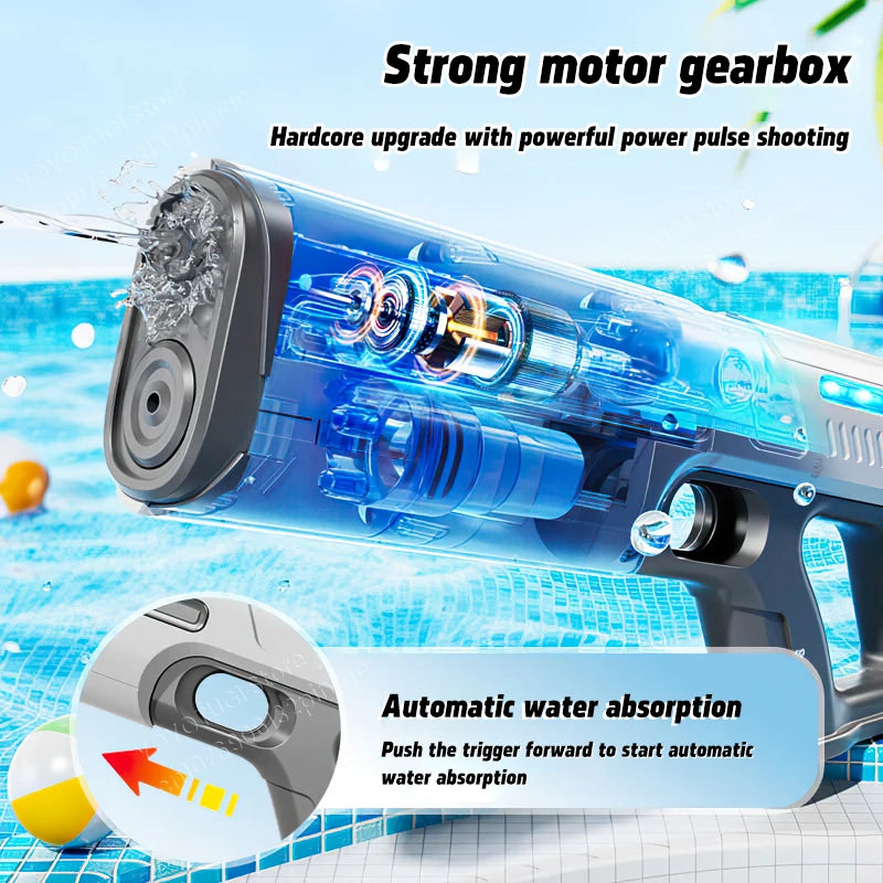 Electric Water Gun - Large Capacity Automatic Summer Toy for Kids - ZOOMNSTORE