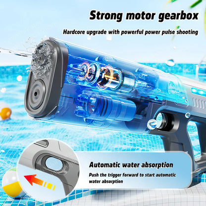 Electric Water Gun - Large Capacity Automatic Summer Toy for Kids - ZOOMNSTORE