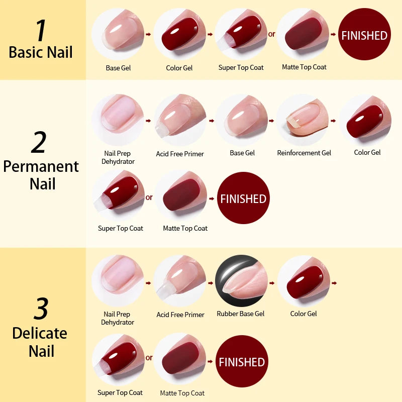 BORN PRETTY Gel Nail Polish Set - Super Top Coat  Base Gel 10ml Semi-Permanent Varnish - ZOOMNSTORE