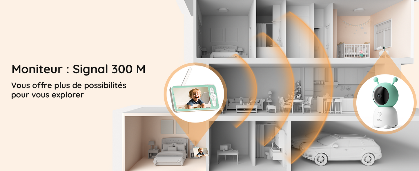 BOIFUN 2K 5" Baby Monitor Camera,  360° Rotation with Phone App, Colorful Night Lights,Motion Monitoring, Automatic Tracking - ZOOMNSTORE