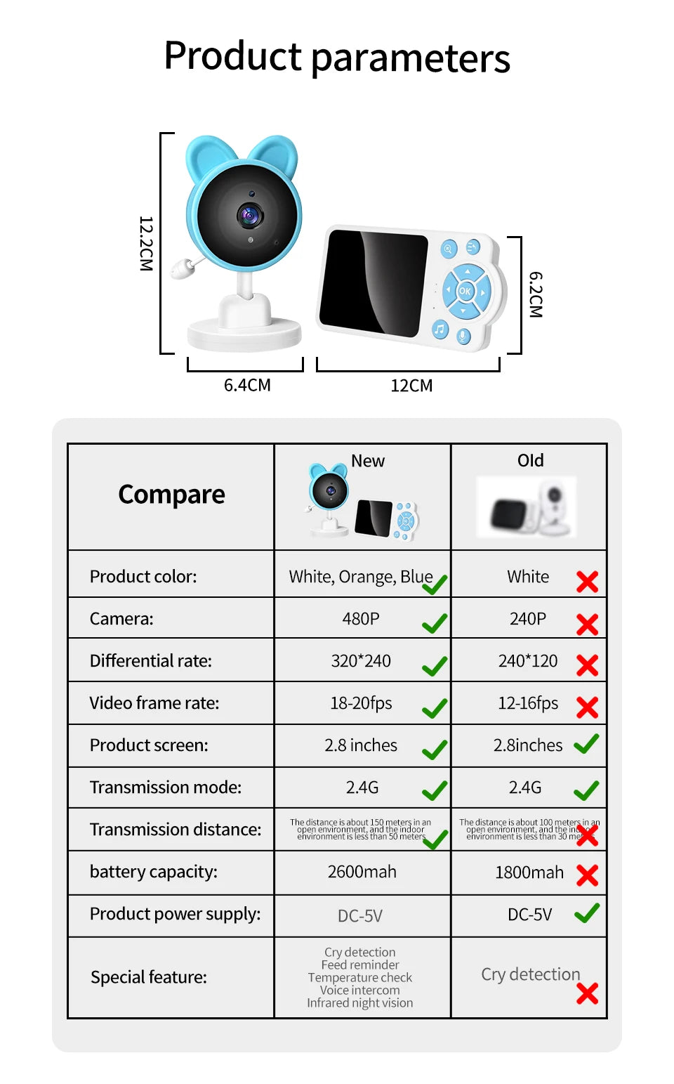 Baby monitor two-way audio voice intercom infrared night vision baby camera with monitor video surveillance security protection - ZOOMNSTORE