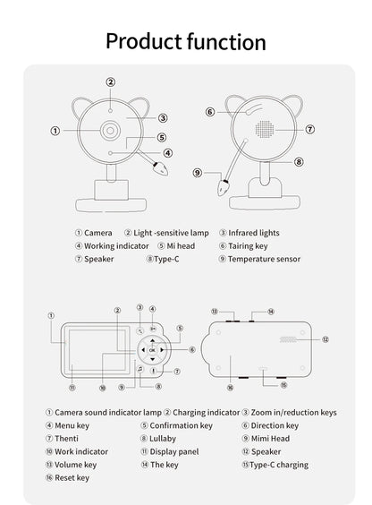 Baby Care Infrared Night Vision Breastfeeding Reminder Temperature Detection Lullaby Wireless Connection Video Surveillance - ZOOMNSTORE