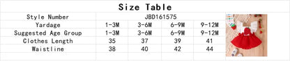 Baby One-Piece Dress – Summer Infant Apparel With Strawberry Dress Pattern - ZOOMNSTORE