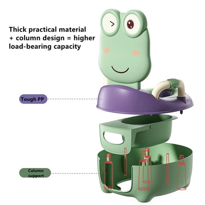 Baby Potty Seat - Portable Cartoon Frog Potty Training Aid | Unisex Toddler Toilet - ZOOMNSTORE