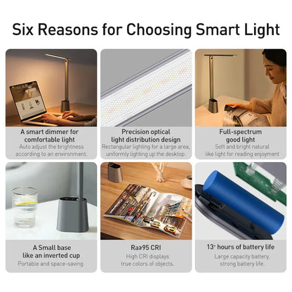 Baseus Dimmable LED Desk Lamp - Foldable Eye Protection Study Light with Smart Brightness Adjustment - ZOOMNSTORE