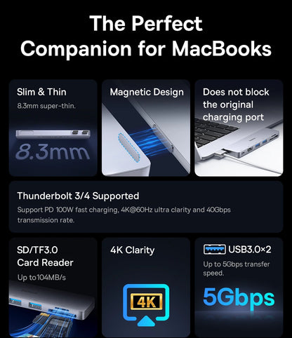Baseus USB-C Hub – Dual USB-C Ports, Thunderbolt 3 Hub with 4K HDMI Adapter - ZOOMNSTORE