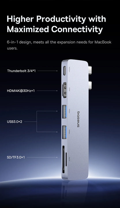 Baseus USB-C Hub – Dual USB-C Ports, Thunderbolt 3 Hub with 4K HDMI Adapter - ZOOMNSTORE