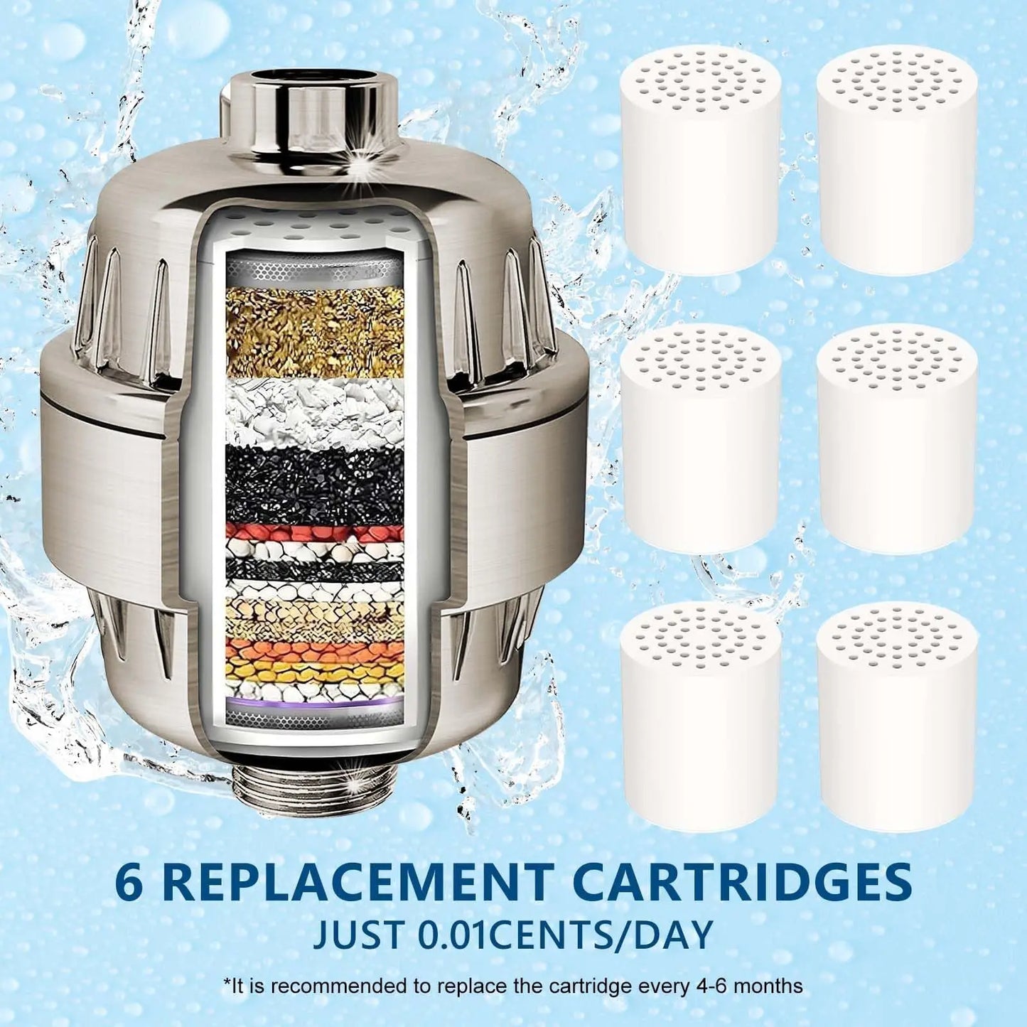 Multi-Layer Bathtub Water Purifier - Household Shower Filter Accessories - ZOOMNSTORE