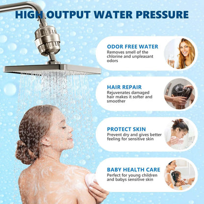 Multi-Layer Bathtub Water Purifier - Household Shower Filter Accessories - ZOOMNSTORE