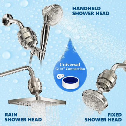 Multi-Layer Bathtub Water Purifier - Household Shower Filter Accessories - ZOOMNSTORE