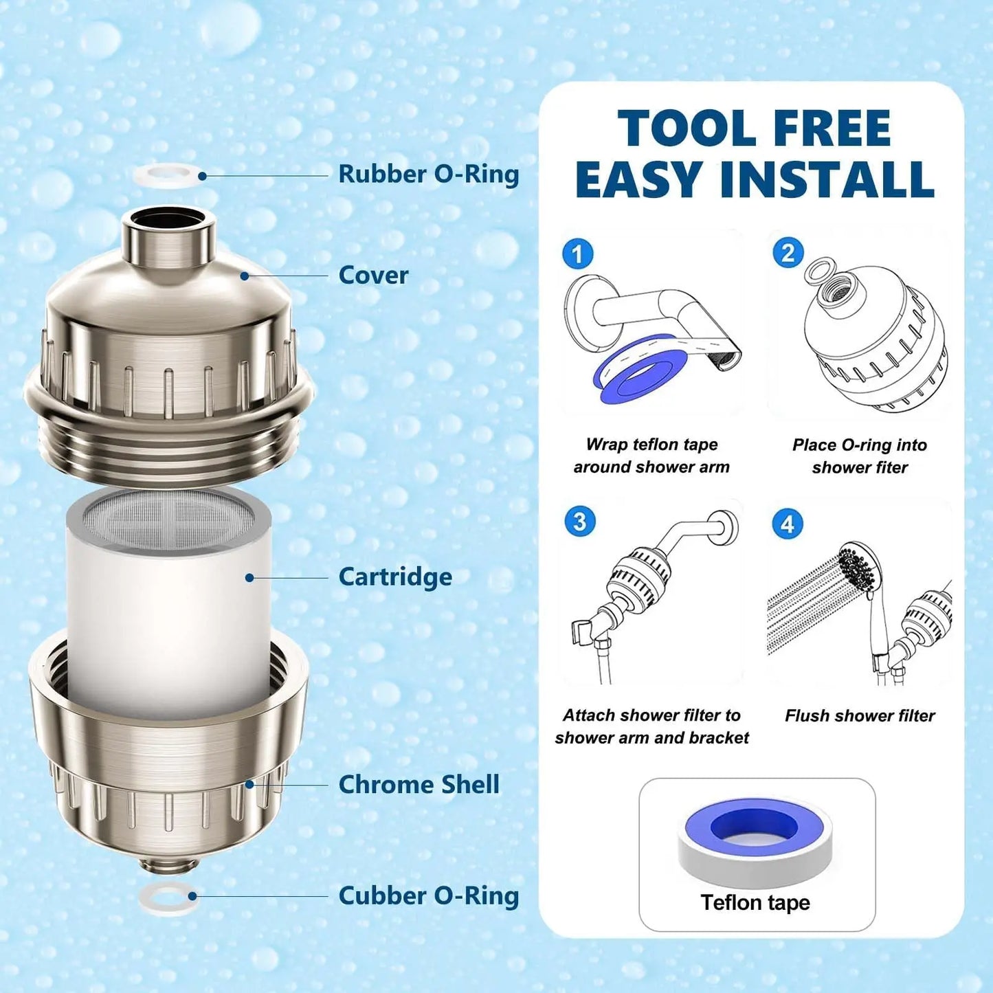 Multi-Layer Bathtub Water Purifier - Household Shower Filter Accessories - ZOOMNSTORE