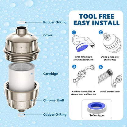 Multi-Layer Bathtub Water Purifier - Household Shower Filter Accessories - ZOOMNSTORE