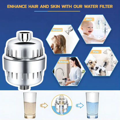 Multi-Layer Bathtub Water Purifier - Household Shower Filter Accessories - ZOOMNSTORE