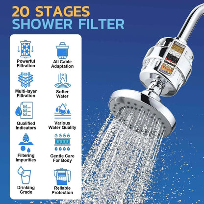 Multi-Layer Bathtub Water Purifier - Household Shower Filter Accessories - ZOOMNSTORE