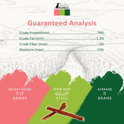 All-Natural Beef Gullet Stick Dog Treats – Delicious & Nutritious, Healthy Chews – 6 Inches (5-Pack) - ZOOMNSTORE