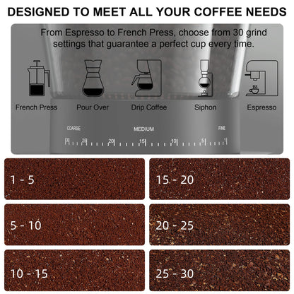 BioloMix Semi-Automatic Coffee Machine with Milk Frother - Espresso Cappuccino Latte Mocha Maker - ZOOMNSTORE