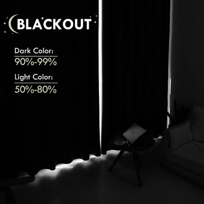 1 Panel Blackout Curtains Light Reducing Thermal Insulated Grommet Black Out Curtains Panels Drapes for Living Room Bedroom - ZOOMNSTORE