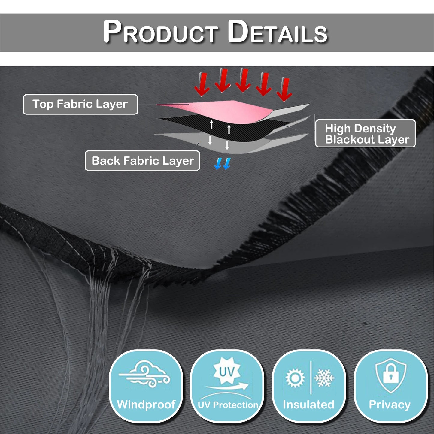 Blackout Short Curtains - 2 Panel Kitchen RV Drapes for Small Windows - ZOOMNSTORE