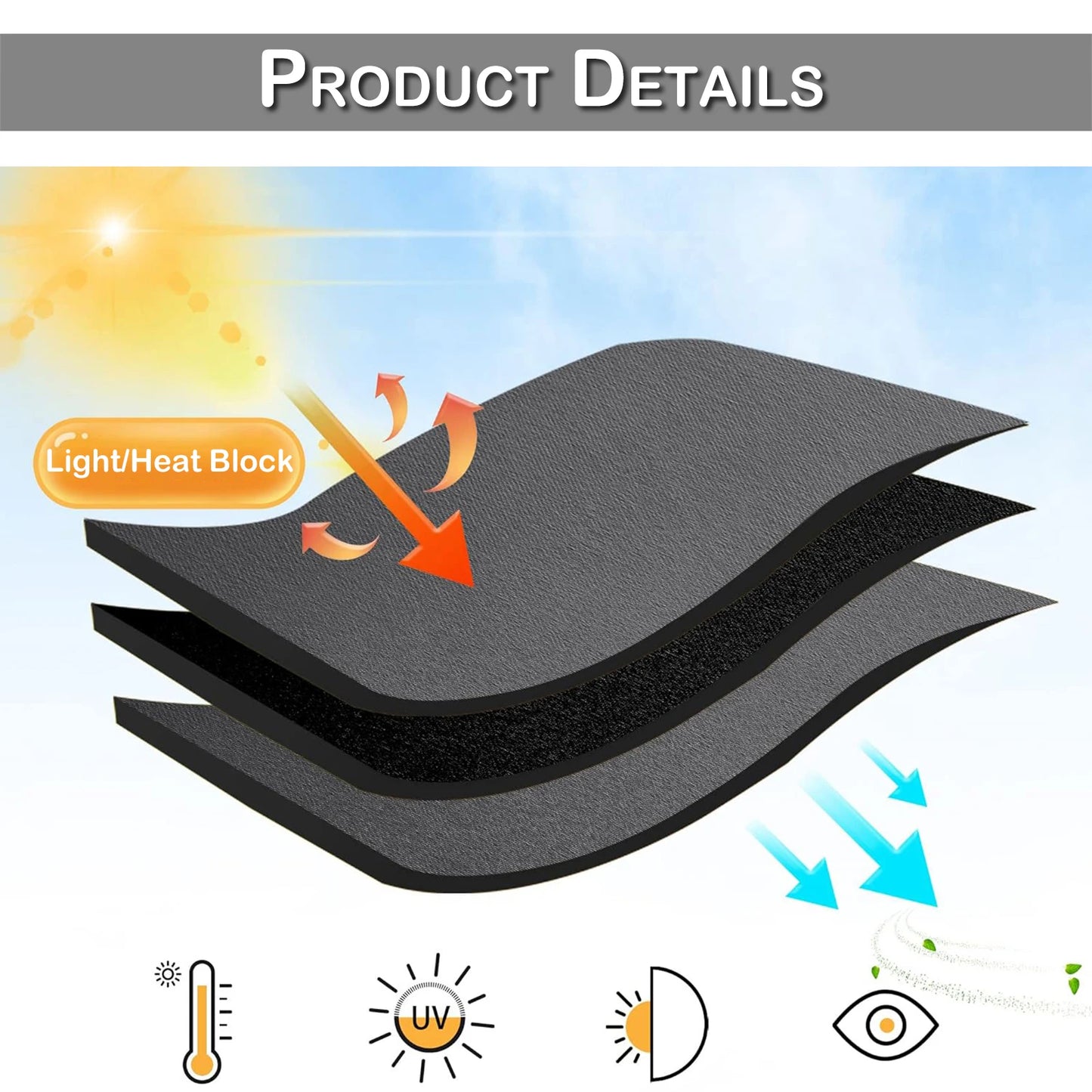 Blackout Short Curtains - 2 Panel RV Kitchen Drapes for Small Windows - ZOOMNSTORE