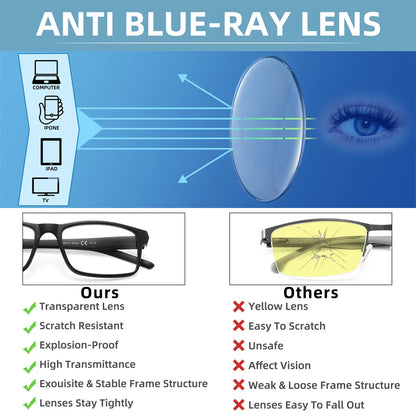 Blue Light Reading Glasses - Lightweight Rectangular Frame Eyeglasses for Men & Women - ZOOMNSTORE