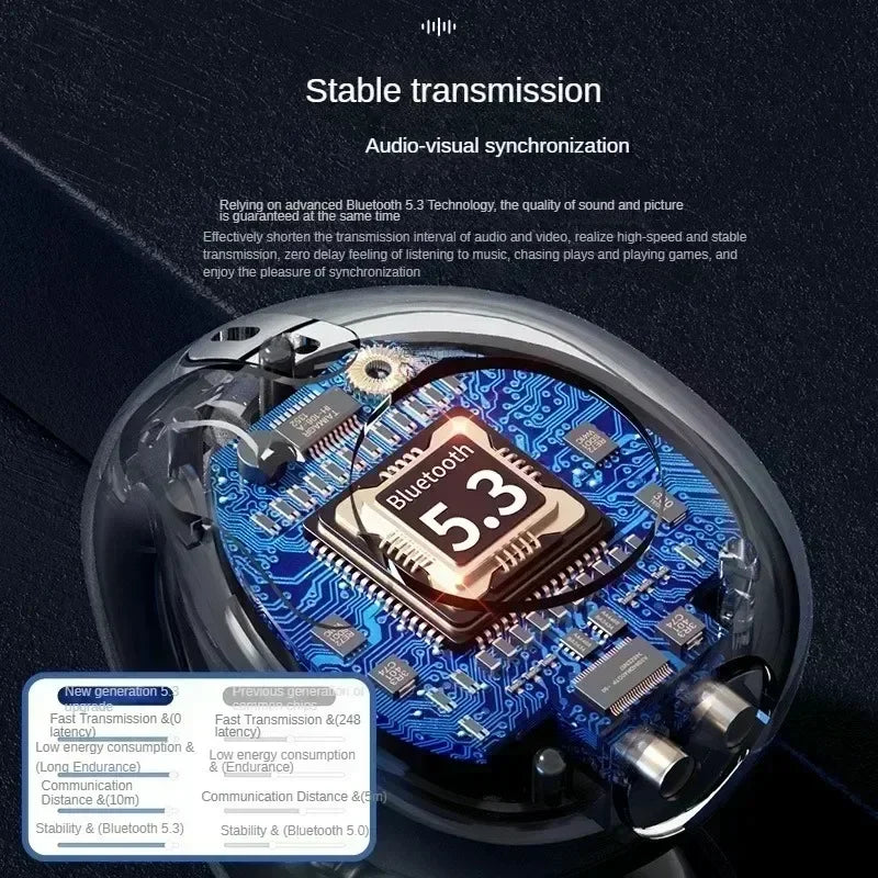 ZOOMNSTORE