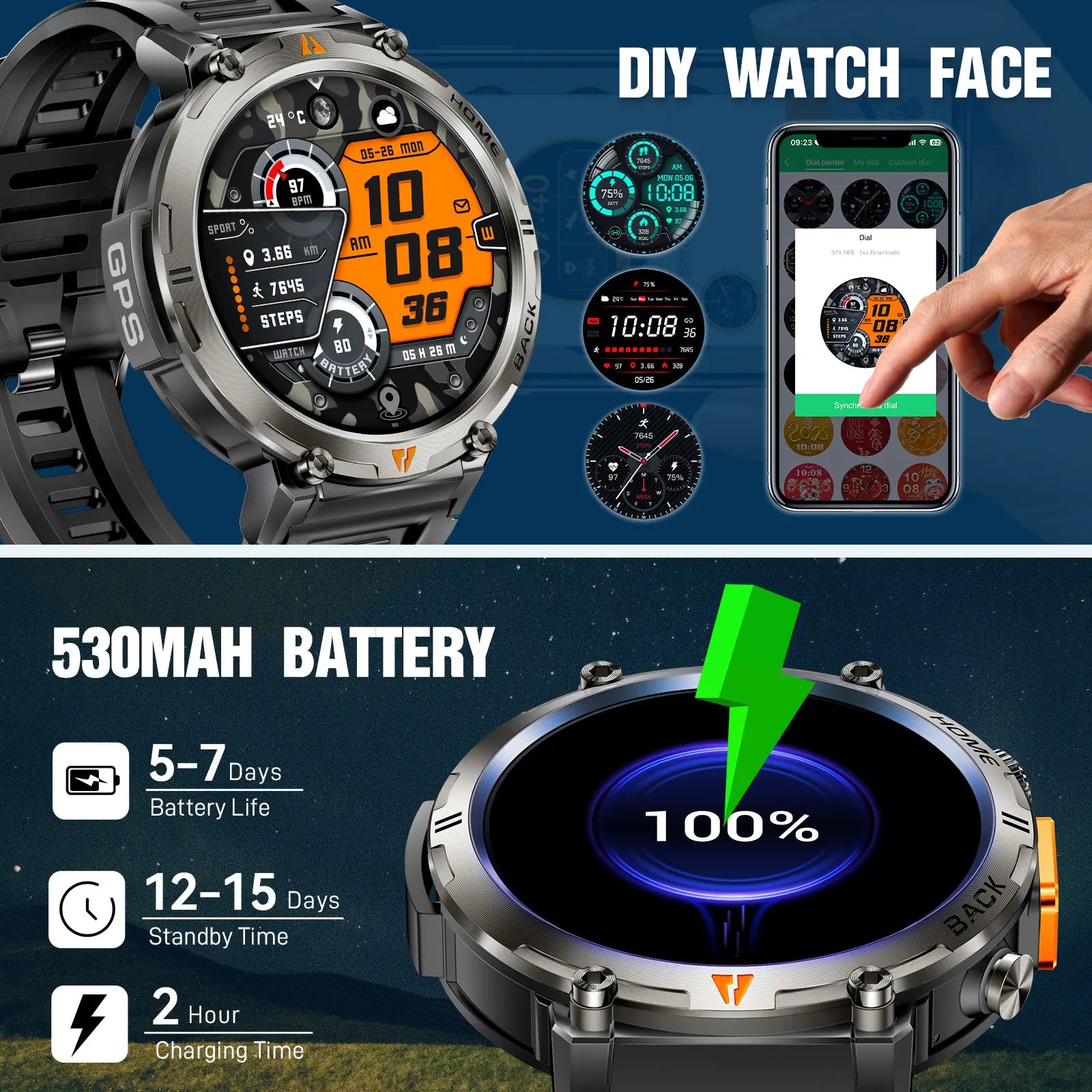ZOOMNSTORE