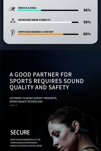 Bone Conduction Earphones - Wireless Sports Headphones With Bluetooth 5.3, Waterproof Ear Hook - ZOOMNSTORE