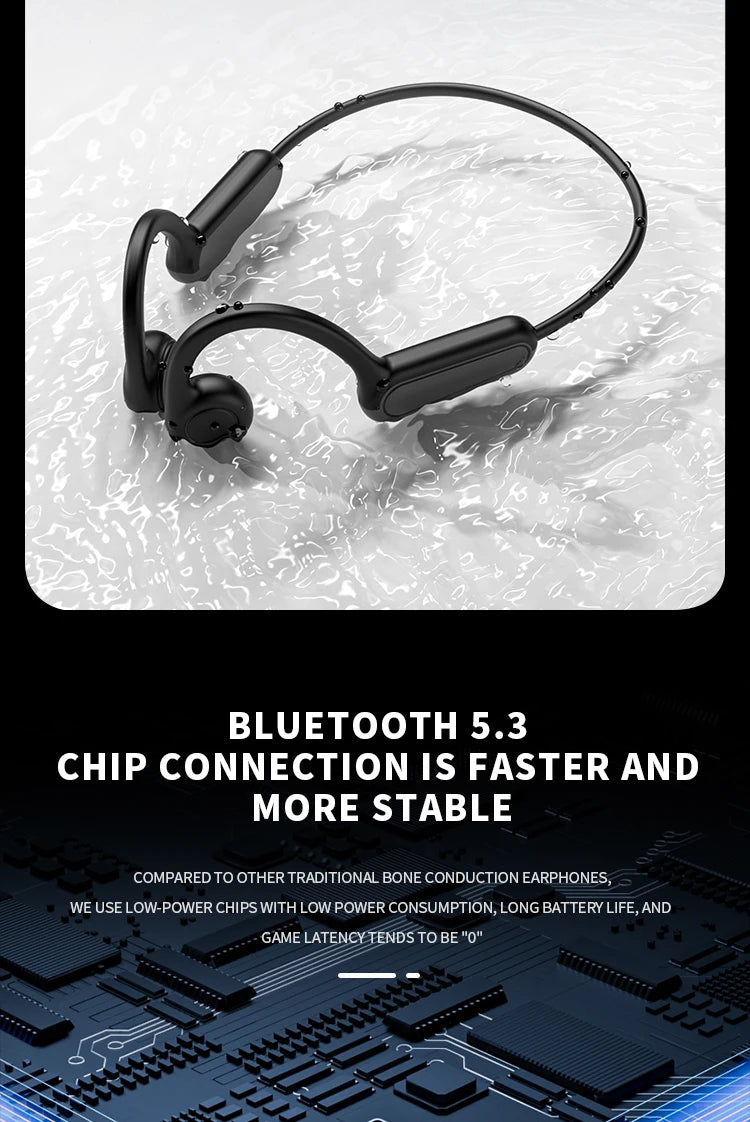 Bone Conduction Earphones - Wireless Sports Headphones With Bluetooth 5.3, Waterproof Ear Hook - ZOOMNSTORE