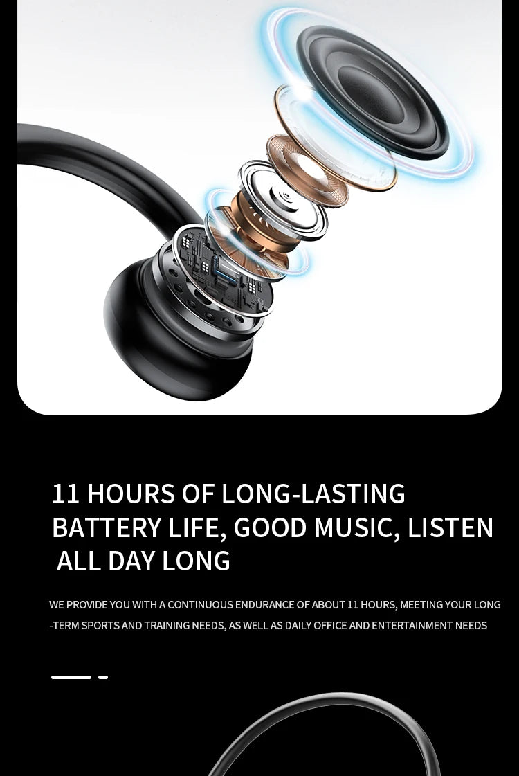 Bone Conduction Earphones - Wireless Sports Headphones With Bluetooth 5.3, Waterproof Ear Hook - ZOOMNSTORE