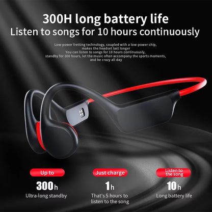 Bone Conduction Headphones - Waterproof Bluetooth 5.3 Wireless Swimming Headset With Mic - ZOOMNSTORE