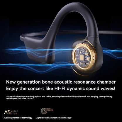 Bone Conduction Headphones - Waterproof Bluetooth 5.3 Wireless Swimming Headset With Mic - ZOOMNSTORE
