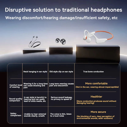 Bone Conduction Headphones - Waterproof Bluetooth 5.3 Wireless Swimming Headset With Mic - ZOOMNSTORE
