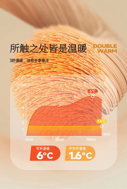 Double-Sided Bubble Fleece Blanket - Gradual Color Change Sofa  Nap Blanket - ZOOMNSTORE