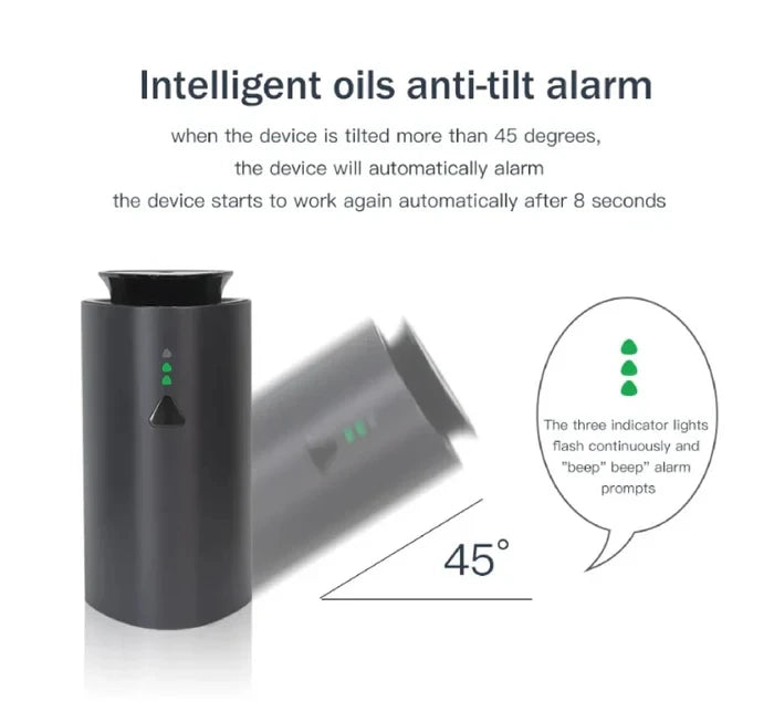 Car Diffuser Humidifier - USB Aroma Air Purifier  Aromatherapy 1200mAh - ZOOMNSTORE