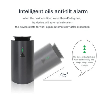 Car Diffuser Humidifier - USB Aroma Air Purifier  Aromatherapy 1200mAh - ZOOMNSTORE