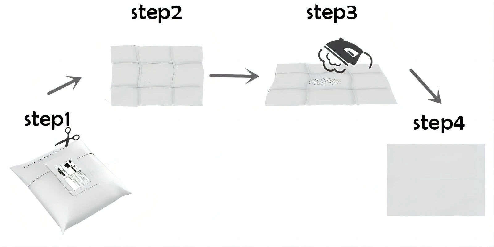 ZOOMNSTORE