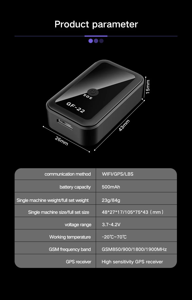 Car GPS Tracker - Mini Portable Vehicle Locator with Magnetic GPS Device & Geo-Fence Alert - ZOOMNSTORE