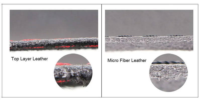 Car Neck Pillow - Ergonomic Neck Support PU Leather Headrest Cushion for Driving Comfort - ZOOMNSTORE