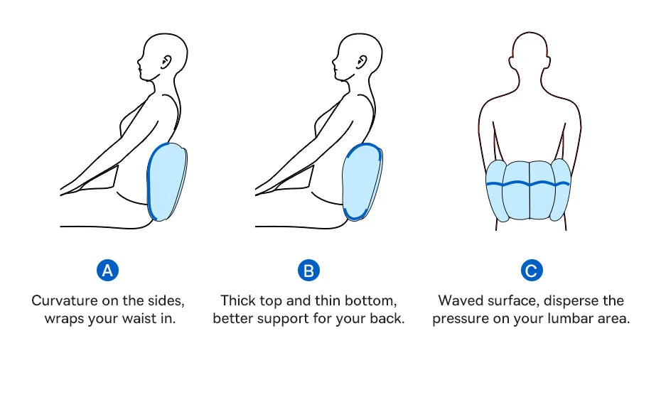 Car Neck Pillow Memory Foam Cushion - Ergonomic Lumbar Support & Breathable Travel Neck Rest - ZOOMNSTORE